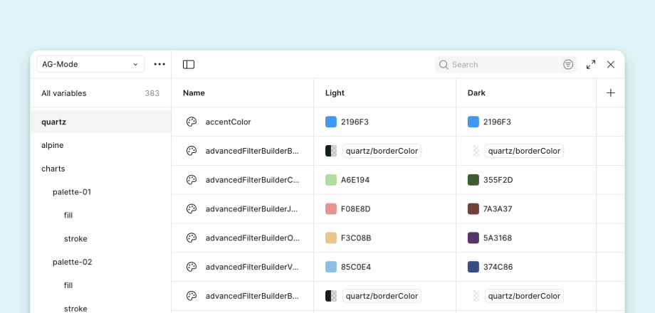 Figma Variable Theming